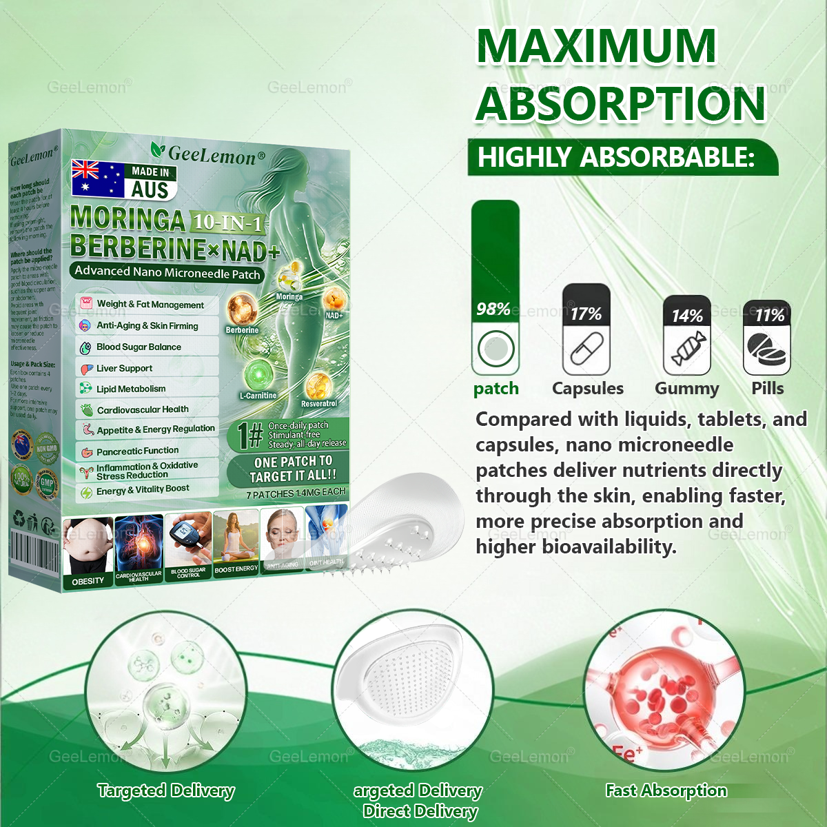 GeeLemon® has a surprise upgrade just for you! You've already got an amazing offer but now you've unlocked an even better one: You'll get a massive 50% off your next purchase - for the next two minutes only!