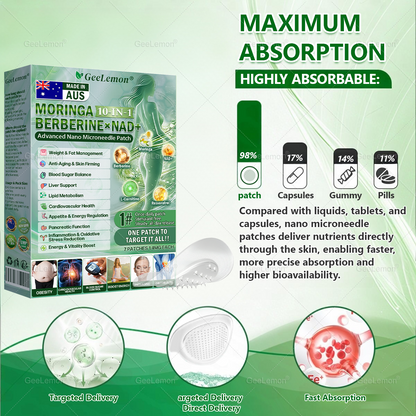GeeLemon® has a surprise upgrade just for you! You've already got an amazing offer but now you've unlocked an even better one: You'll get a massive 50% off your next purchase - for the next two minutes only!